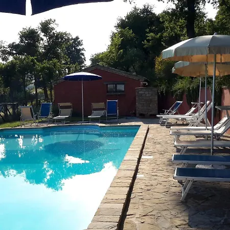 Дом отдыха Scenic In Le Marche